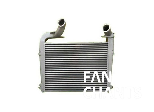 CHINA Factory Wholesale 1769998 RADIATOR FOR SCANIA FANCHANTS China Auto Parts Wholesales