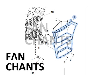 CHINA Factory Wholesale 2226537 STANEL PANEL TGS RH For SCANIA FANCHANTS China Auto Parts Wholesales