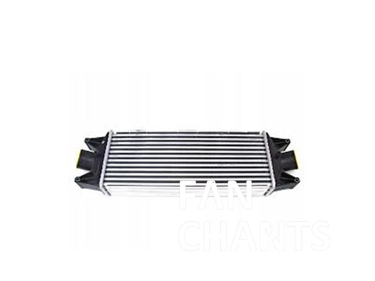 CHINA Factory Wholesale 504086501 RADIATOR FOR IVECO FANCHANTS China Auto Parts Wholesales